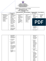 Department of Education: School Contingency Plan