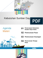 KD 3.4 Kebutuhan Sumberdaya Usaha