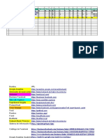 Análisis de La Situación Digital - Auditoría Digital Curso