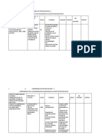 Compromiso de Gestion Escolar 2