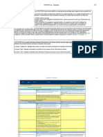 Questionnaire Gestion de La Securite ISO 27002