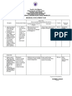 Department of Education: Individual Development Plan