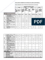 Planificacion Curricular Cuarto Grado 2019