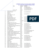 Toaz - Info Exhibitor List Till 17 Dec 2009 PR