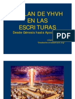 El Plan Biblico de Yhvh