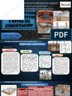 Proceso Constructivo I Nivel de Cimentación