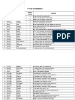 CWCP Masterlist Updated