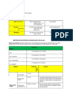 Resumen Biologia CBC UBA XXI