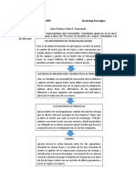 Caso Práctico Clase 5 Marketing Estrategico