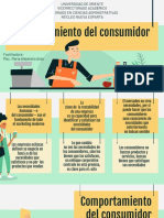 Unidad I. Tema 3. El Comportamiento Del Consumidor