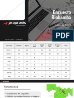 Encuesta Riobamba 4 de Julio 2022