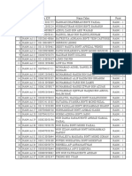 Nama Calon PSV 2020