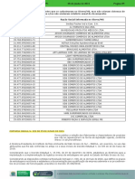 Portaria Imasul N. 923 de 25 de Junho de 2021