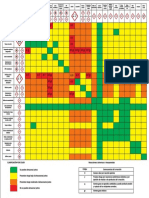 TABLA DE COMPATIBILIDAD 2.cdr