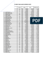 DAFTAR OBAT ALKES ED RSJHMK Update