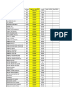 Nama Produk Per Rak Otc 1-2