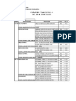 Exámenes Finales 2011-1 - Actualizado