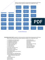 Reasonable Doubt Chart Casey Anthony