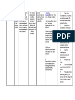 Drug Study Domperidone Compress