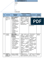 1.1. Grado y Sección: 5° 1.2. Profesor (A) : 1.3. Duración: 1.4. Fecha: 26/04/2022