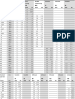 Asme B 36.10 Pipe Schedules-Mm-Kg