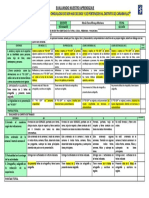 Evaluando Nuestro Aprendizaje