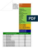 SCM Authrization Matrix