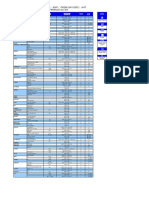 AD100 MVP Quick Reference Guide