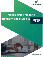 Trick To Remember Five Year Plans 26