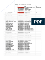 Daftar Nama Guru Golongan 2