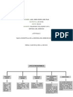 Mapa Conceptual