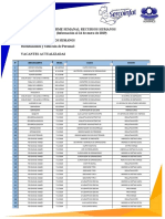 Informe Semanal Recursos Humanos Sem 4