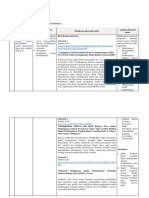 FIX LK. 2.1 Eksplorasi Alternatif Solusi - Nining Sri Rahayu