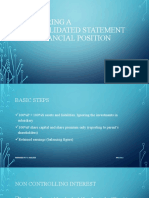 Consolidated Statement of Financial Position