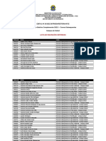 PS Complementar 2022-1 - Sobral - Inscrições Deferidas