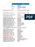 Lista de Precios 28-02-22