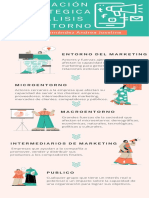 Planeación Estrategica