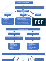 Hechos de Transito Criminalistica