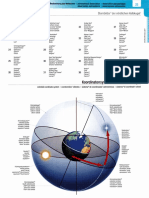 Koordinatensystem Der Himmelskugel': Sternbilder Der Nördlichen Halbkugel