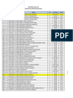 Daftar Hadir Kelas 10