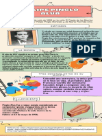 Infografia de Felipe Pinglo y Chabuca Granda