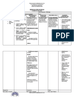 Curri Map Pe 10