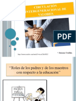 Circulación Intergeneracional de Valores