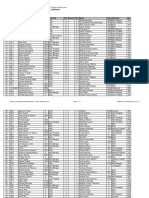 Chess Results List