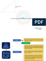 Nia 501 Esquema