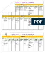 Vi To X Class Intso Level - 1 Syllabus (22 - 23)