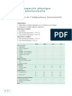 Bilan Fonctionnel - MIF