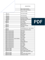 Itr Filter Dealer Price List Wef July