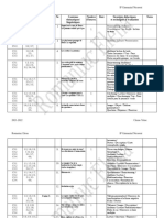 Planuire Franceza Clasa A 7-A Sem 2