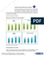 Perfil Logistico de Australia 2